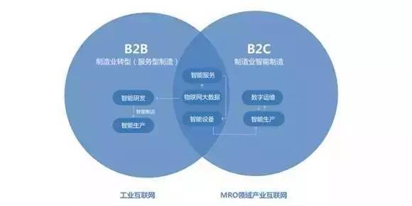 西门子:帮助客户开展低碳转型| 2025华夏ESG实践十佳案例
